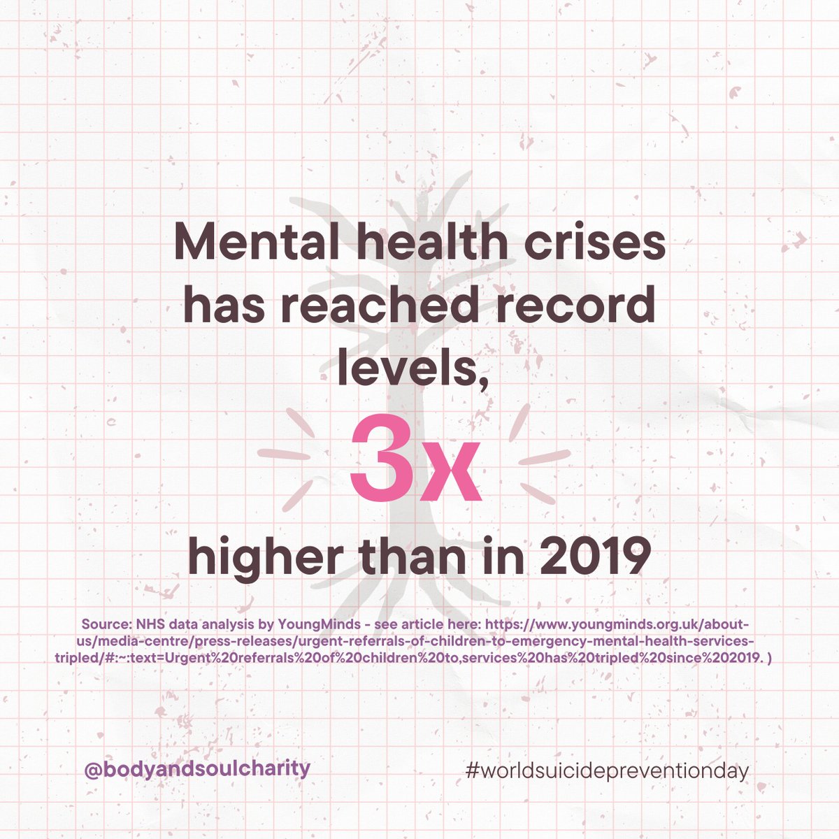 bodysoulcharity's tweet photo. We are launching a film in collaboration with @Media_Trust  for #WorldSuicidePreventionDay tomorrow! Suicide rates are at their highest in 30 years and young people deserve to get the support they need to overcome crisis and build long term resilience 🖤 Get ready... https://t.co/OERbDGS8S4