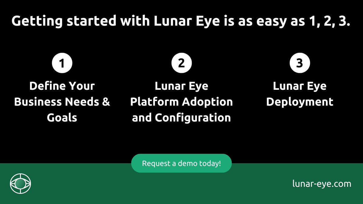 eye_lunar's tweet image. Getting started with Lunar Eye is as easy as 1, 2, 3.
1️⃣ Define Your Business Needs & Goals
2️⃣ Lunar Eye Platform Adoption and Configuration
3️⃣ Lunar Eye Deployment
Request a demo today! buff.ly/3Vn2NGD
#computervision #computervisionsoftware