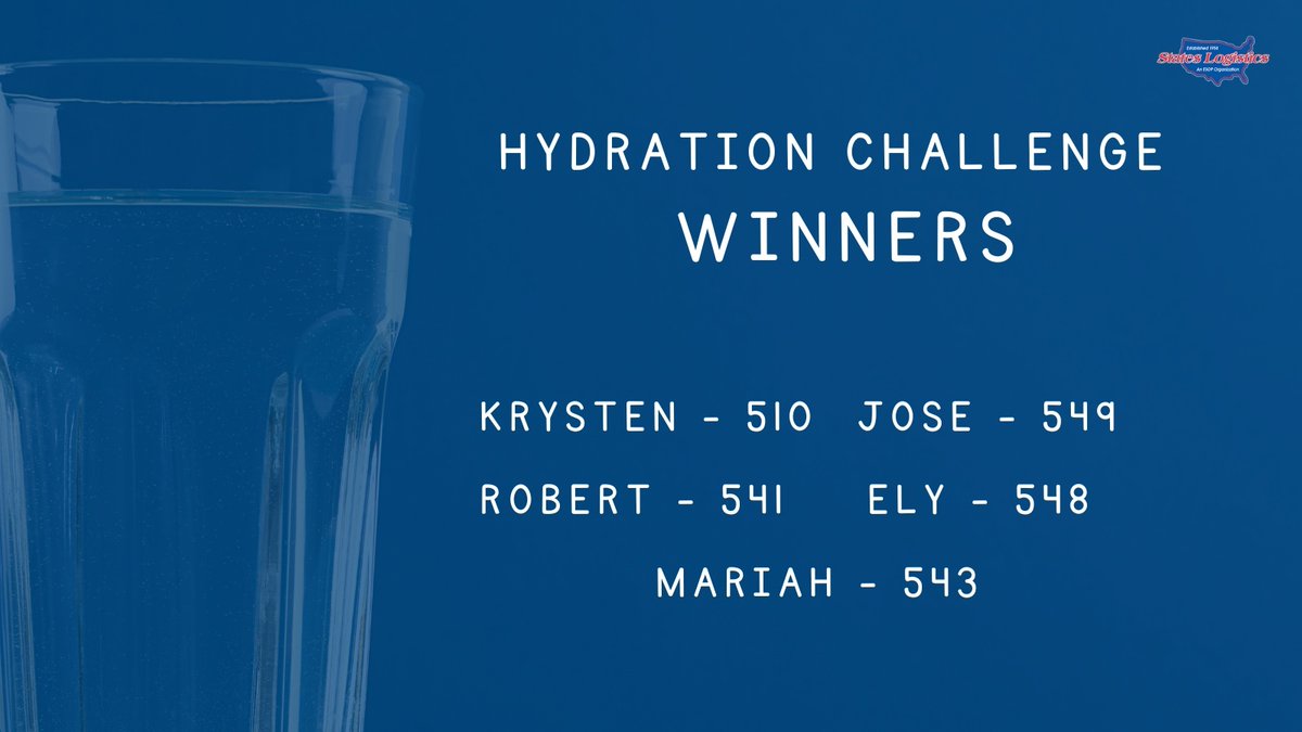 StatesLogistics's tweet image. Congratulations to our Hydration Challenge winners! Let’s continue to prioritize wellness together!  #HydrationChallenge #WellnessInTheWorkplace