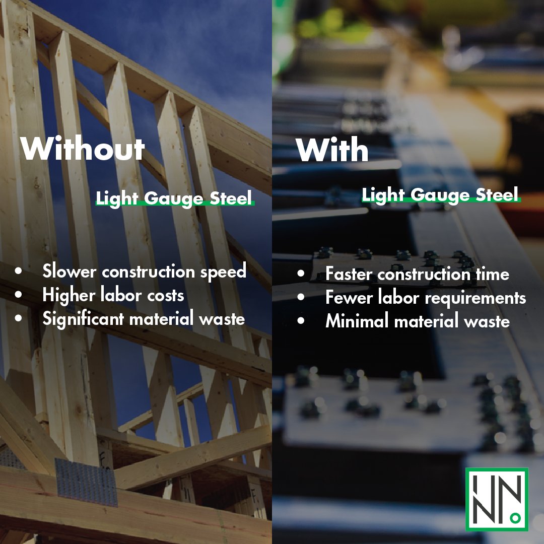 Ever wondered how much difference #LightGaugeSteel can make in your construction projects? 🏗️

#LGSF is completed faster and more efficiently!

#InnoMetalStuds #SteelFramingSolutions #InnoAtNASDAQ #LGS #Construstion
