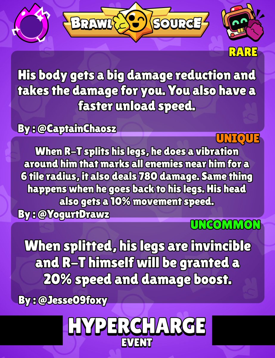 BrawlSource's tweet image. 🤖 HYPERCHARGE RT CONCEPTS

He is forgotten, but very strong brawler, will a hypercharge make him broken? 🧐 here are 3 picked concepts for him. 👇

#BrawlStars #Hypercharge #RT