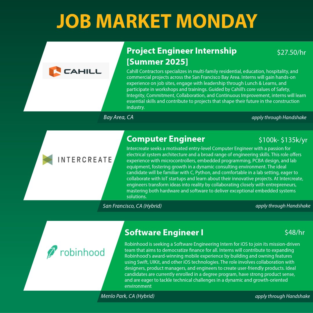 SacStateECS's tweet image. Happy Job Market Monday! Take a look at the jobs and internships we have for you this week! 😁