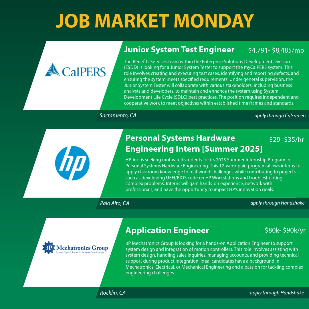 SacStateECS's tweet image. Happy Job Market Monday! Take a look at the jobs and internships we have for you this week! 😁