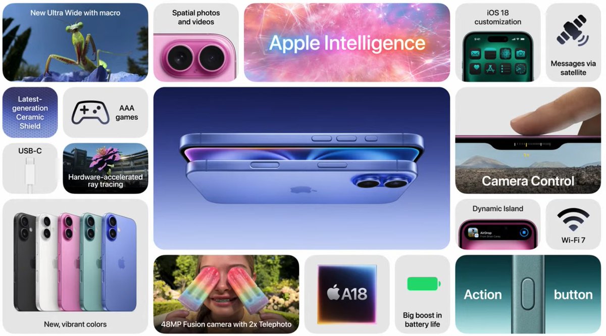 iPhoneate's tweet photo. #iPhone16  y #iPhone16Plus Disponibles en un nuevo color azul. A partir de $799 y $899 para los modelos de 128 GB. Ahora apple ofrecerá ofertas de canje que incluyen hasta 800 dólares de descuento en Estados Unidos por un iPhone 12 o posterior. https://t.co/HBatUFemDM