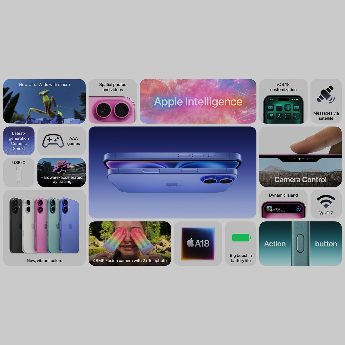 💥Nuevo iPhone 16
- Nuevo vidrio trasero con nuevos colores: Ultramar, Verde Azulado, Rosa, Blanco y Negro.
- Nuevo Ceramic Shield 50% más resistente que el de primera generación
- Pantalla que va de 2000 nits hasta 1 nit
- 6,1 y 6,7 pulgadas
- Ahora incluye el botón de acción
-