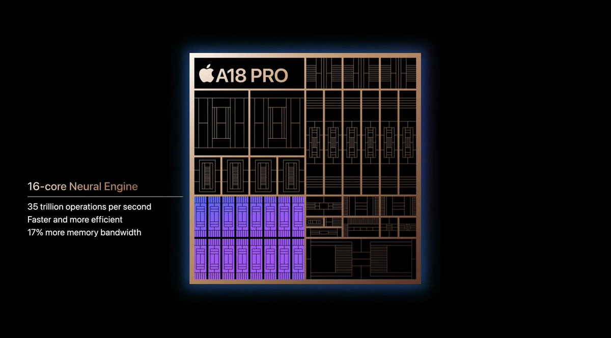 TheTechBlogUK's tweet photo. The New A18 Pro Chip going in to the new Pro models of the iPhone.
#AppleEvent #A18ProChip https://t.co/A524VT6hFt