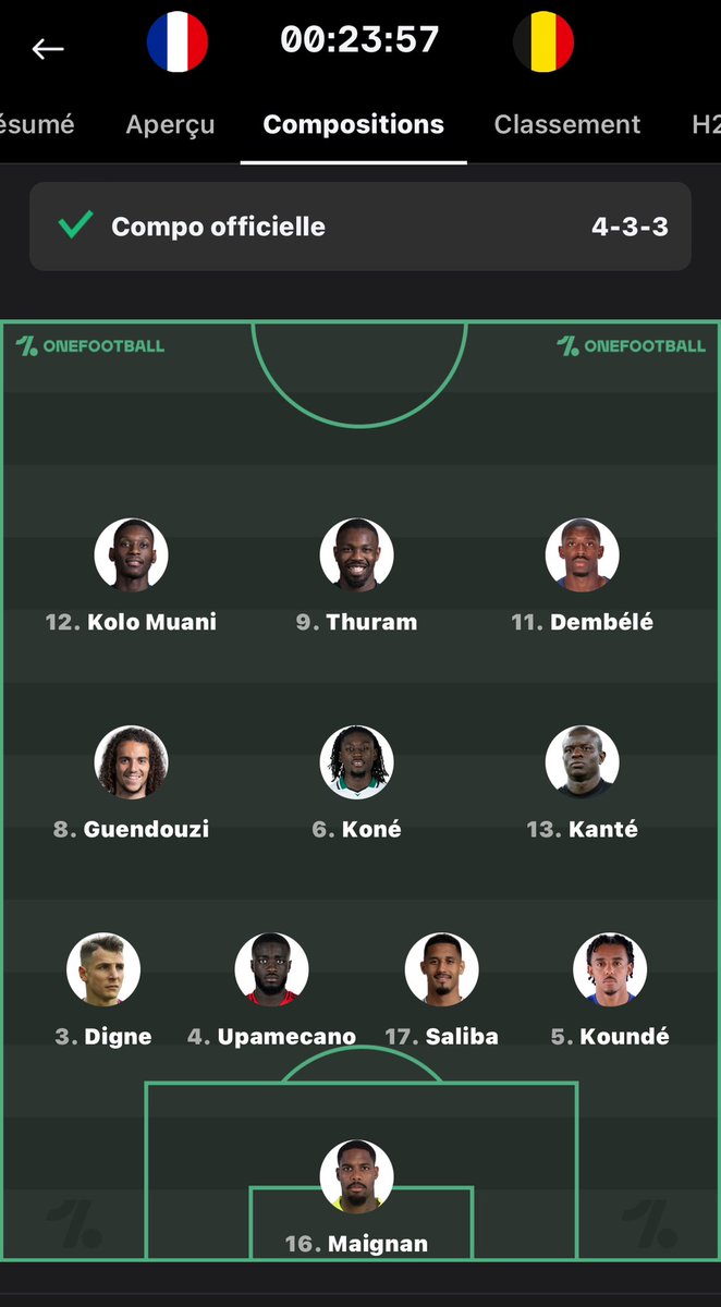 futEmmanuel69's tweet photo. C’est quoi cette composition de merde on est mort… ☠️ #FRABEL https://t.co/odoeH0Ad9Q