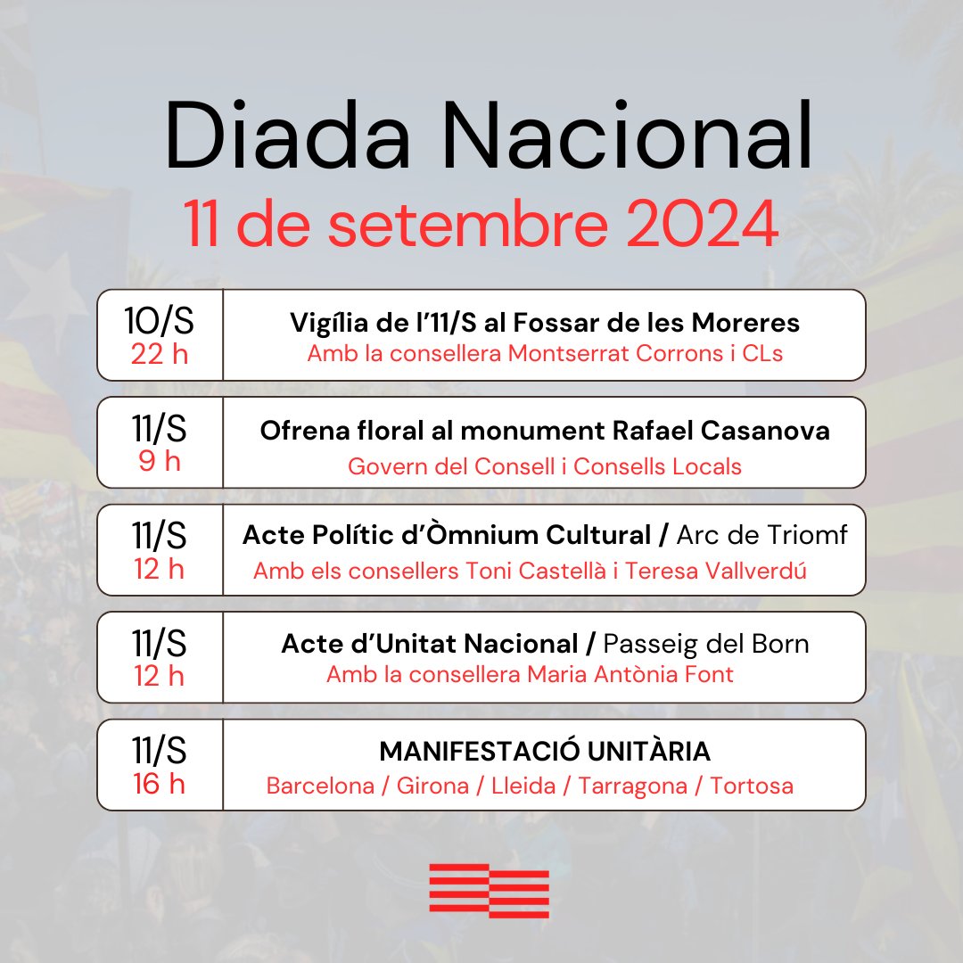🔴On serem aquest #11S❓
Consulta aquí els principals actes on participarem👇
#11STornemAlsCarrers #PreparemNos