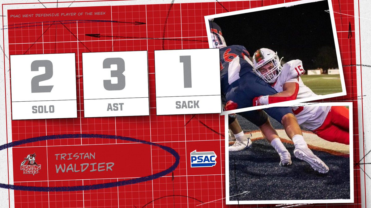 Highlights of our Players of the Week from Saturday’s triumph over Robert Morris University.

Offense - #1 <a href="/Teagan11Brown/">Teagan Brown</a> 
Defense - #15 <a href="/tristanwaldier/">Tristan Waldier</a> 
Special Teams - #14 <a href="/2qmartinq3/">Reed Martin</a>
🏈⚔️❤️