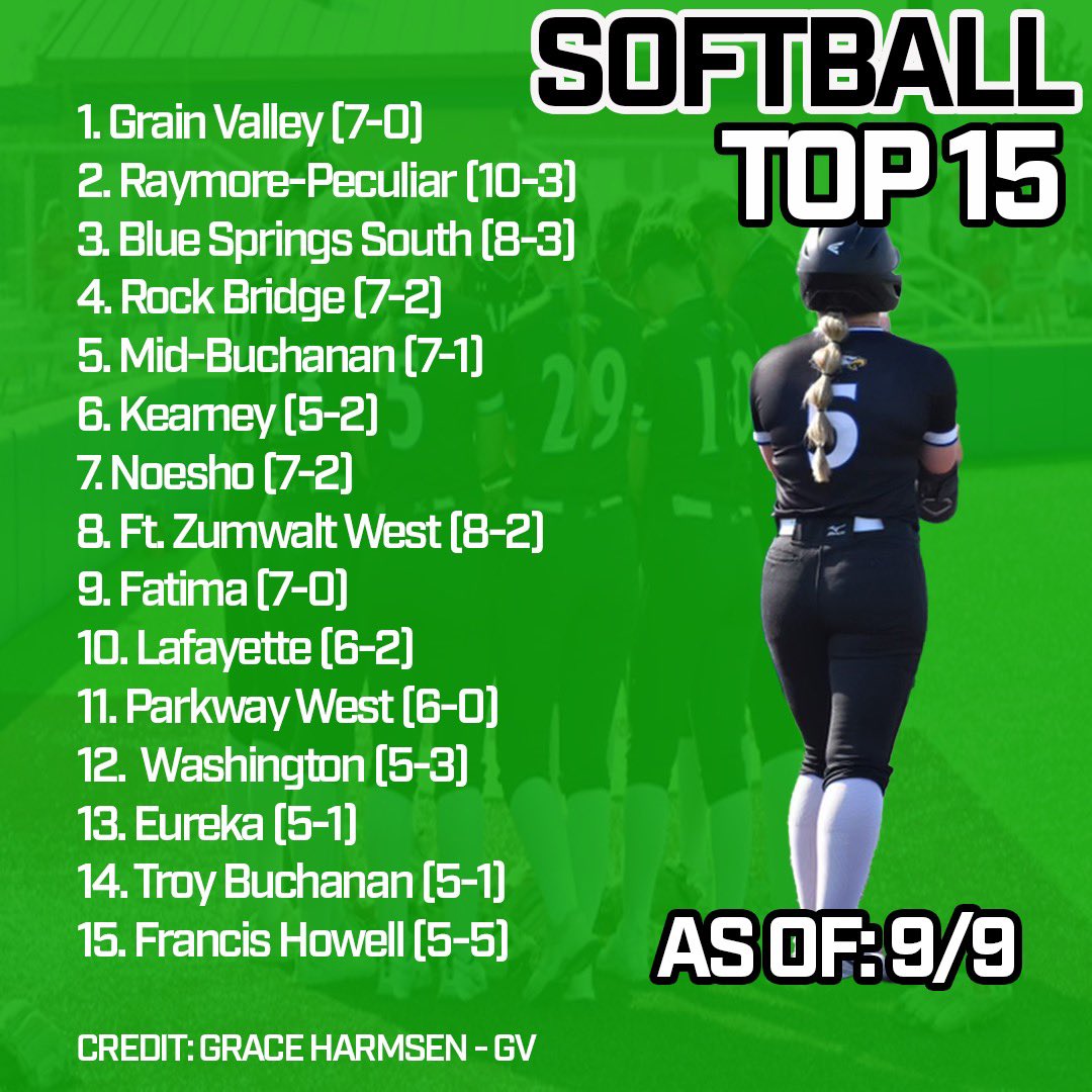 There’s a new TOP DAWG for the Show Me State!