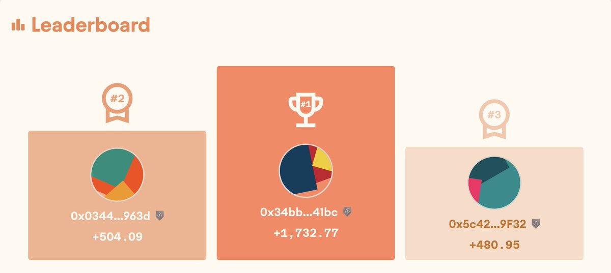 Hook Protocol🪝 tweet media