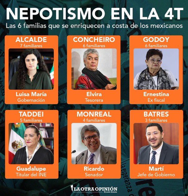 Lizgottik's tweet photo. LOS HIPÓCRITAS DEL BIENESTAR https://t.co/cFmGB93O27