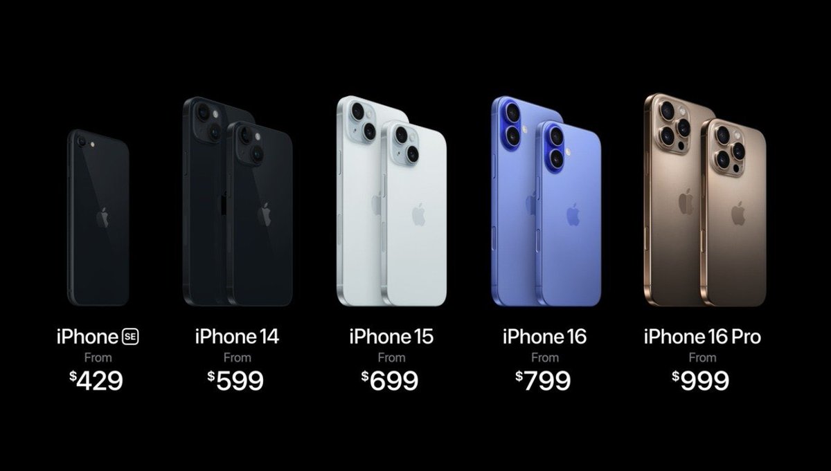 techgurmania's tweet photo. iPhone pricing lineup 2024 #AppleEvent @Apple https://t.co/bTQvrm8IN7