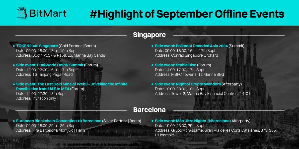 BitMart_PT's tweet photo. 🚀 Prepare-se para um setembro épico com a @BitMartExchange! 

🇸🇬 TOKEN2049: 2 eventos, 4 eventos paralelos (16-19 de setembro) 
🇪🇸 Barcelona: 1 evento, 1 festa (25-26 de setembro)

#TOKEN2049 #Singapore #BitMartTOKEN2049 #EventWithBitMart #EBC10 #Blockchain #Crypto #Web3 https://t.co/aJktxnZs8L