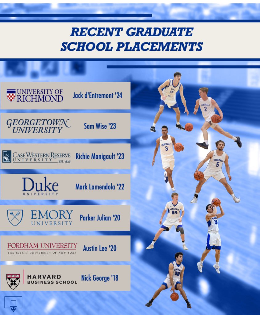 W&amp;L Men’s Basketball Graduate Schools ⬇️