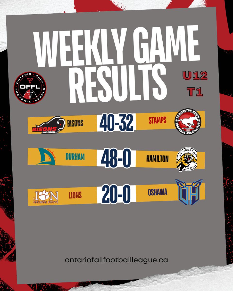 Ontario Fall Football League tweet media