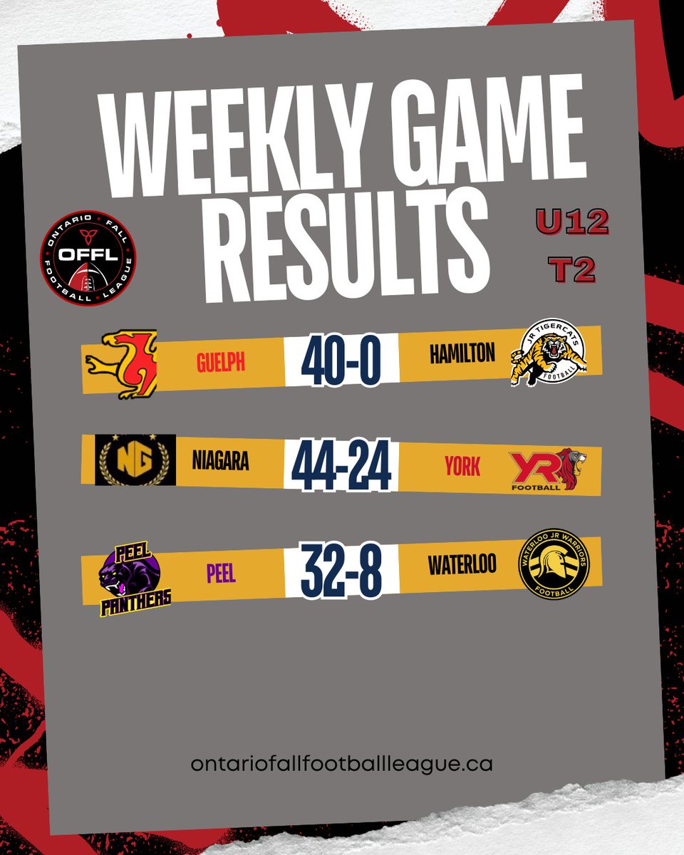 Ontario Fall Football League tweet media