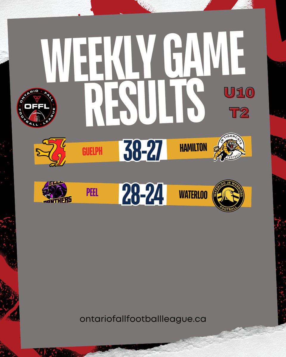 Ontario Fall Football League tweet media