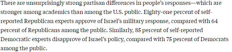 Eric Parajon (@ericparajon) on Twitter photo Timely results from <a href="/trip_irsurvey/">Teaching, Research & International Policy Project</a> looking at IR faculty opinions on student protests and Israeli military action in Gaza. Some interesting partisan splits even among IR experts. Timely results from <a href="/trip_irsurvey/">Teaching, Research & International Policy Project</a> looking at IR faculty opinions on student protests and Israeli military action in Gaza. Some interesting partisan splits even among IR experts.