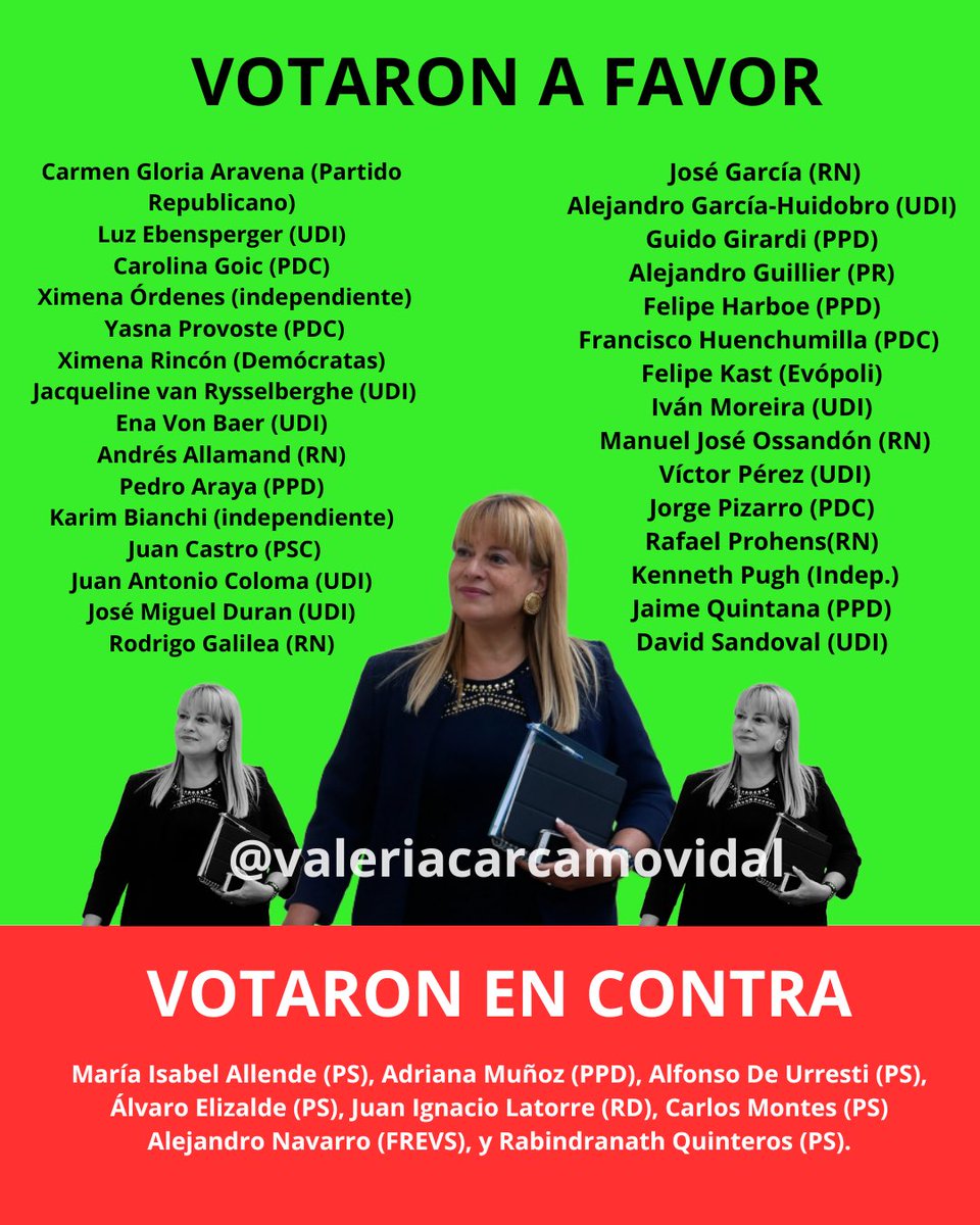 vidalcvale's tweet image. ¡No olvidemos quiénes son los responsables de la designación de Ángela Vivanco!