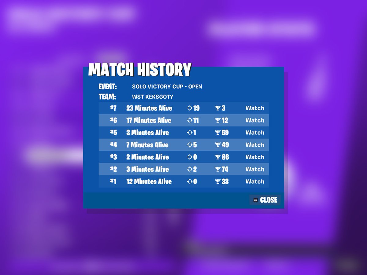 KeksFN's tweet image. hä wie schlecht ich bin