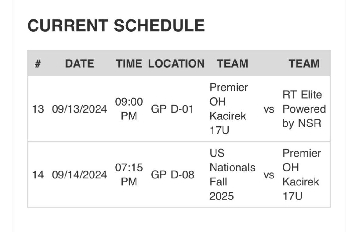 Premier OH Kacirek 2029 (Scott Kacirek-Head Coach) (@skacirek) on Twitter photo Our roster and schedule for the Grand Park Fall Classic this weekend! Each player is currently uncommitted.
<a href="/PrepBaseballOH/">Prep Baseball Ohio</a> <a href="/PrepBaseOHScout/">Prep Baseball Ohio Scouting Coverage</a> <a href="/premierath/">Premier Ohio Baseball</a> <a href="/PrepBaseINScout/">Prep Baseball Indiana Scouting Coverage</a> @PBR_Uncommitted <a href="/BUncommitted/">Baseball_Uncommitted</a> Our roster and schedule for the Grand Park Fall Classic this weekend! Each player is currently uncommitted.
<a href="/PrepBaseballOH/">Prep Baseball Ohio</a> <a href="/PrepBaseOHScout/">Prep Baseball Ohio Scouting Coverage</a> <a href="/premierath/">Premier Ohio Baseball</a> <a href="/PrepBaseINScout/">Prep Baseball Indiana Scouting Coverage</a> @PBR_Uncommitted <a href="/BUncommitted/">Baseball_Uncommitted</a>