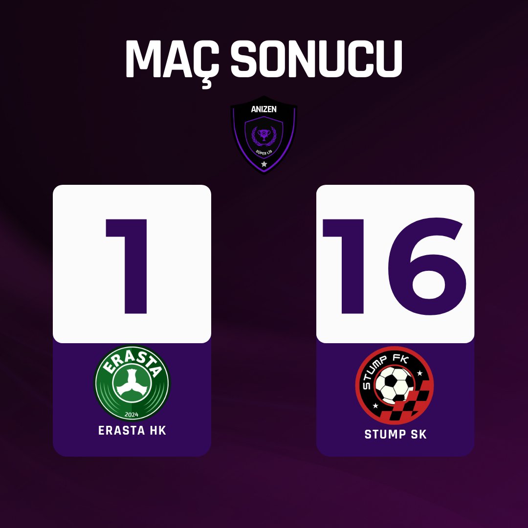 KaizenHF's tweet photo. ANİZEN SÜPER LİG 4.HAFTA

Erasta HK 1-16 Stump SK

#ERAvSTU https://t.co/OrXBcLveNE