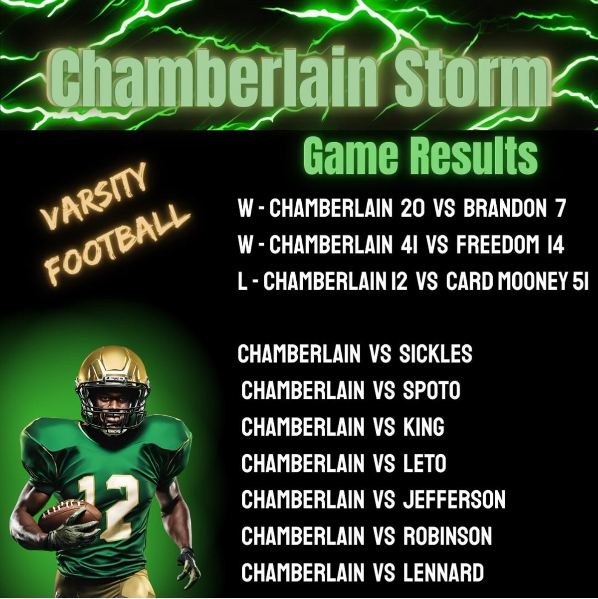 Join us at Chamberlain on Friday as the Storm take on Sickles! 7:30PM kick off