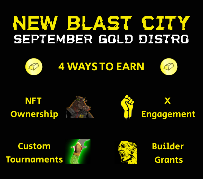 ✊ NBC received 30K Gold for Sept! ✊

Here's how you can earn a share 👇