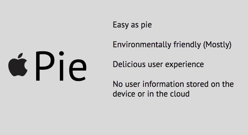 Still waiting for Apple to create the…