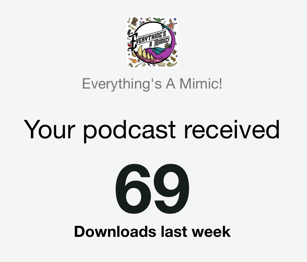 Aye! We up!
#podcast #dnd #ttrpg