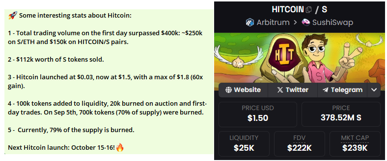 S_token_fans's tweet photo. 🔥https://t.co/sbNLalhviA
🔥https://t.co/St2D2eM6bC
🔥#Hitcoin #Crypto #DeFi #CryptoNews #TokenBurn #Blockchain #S #Altcoin #CryptoLaunch #CryptoStats #TradingVolume #CryptoGrowth #HODL #OctoberLaunch #BurnMechanism #ETH #S https://t.co/5qvLoGPBtc