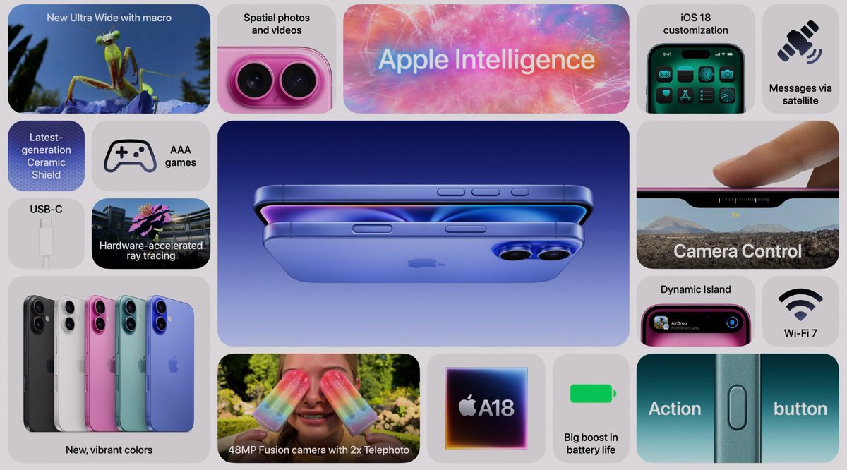 alpha_monkey02's tweet photo. This is the first time a global product, made in India, will be distributed worldwide so soon after its release – marking a milestone for India’s growing manufacturing sector and the Make-in-India initiative #iPhone16

Apple park is glowing! 
#iPhone
#Apple https://t.co/uC4UuGwQAJ
