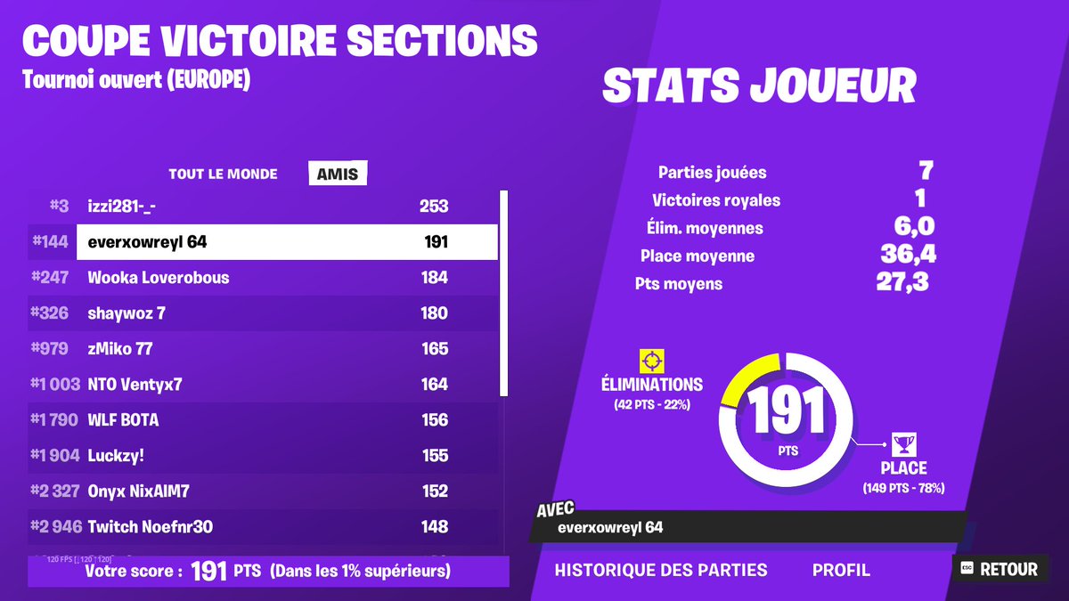 Qual for Final