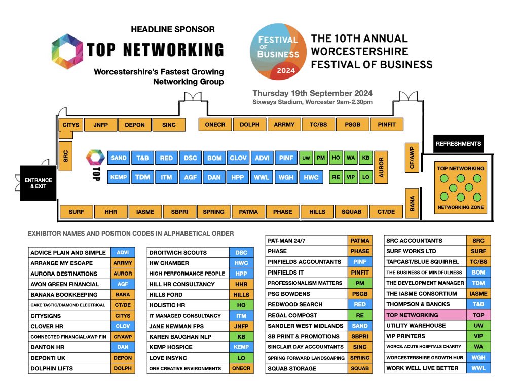 #WorcestershireHour ~ We cant wait to welcome you to Sixways Stadium on Thursday 19th September for The <a href="/TOP_NetworkUK/">TOP Networking UK</a> Worcestershire Festival of Business. It’s our 10th anniversary edition! #WorcsFOB Please note this is not the final floor plan.