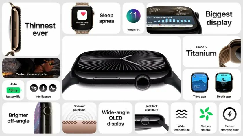 LemakStore's tweet photo. The Apple Watch Series 10 debuts with a larger screen, slimmer profile and new Titanium version.
On the Software side new Sleep Apnea has been added and a better AOD with a refresh rate of once per second.. https://t.co/EuD2rB7rh6