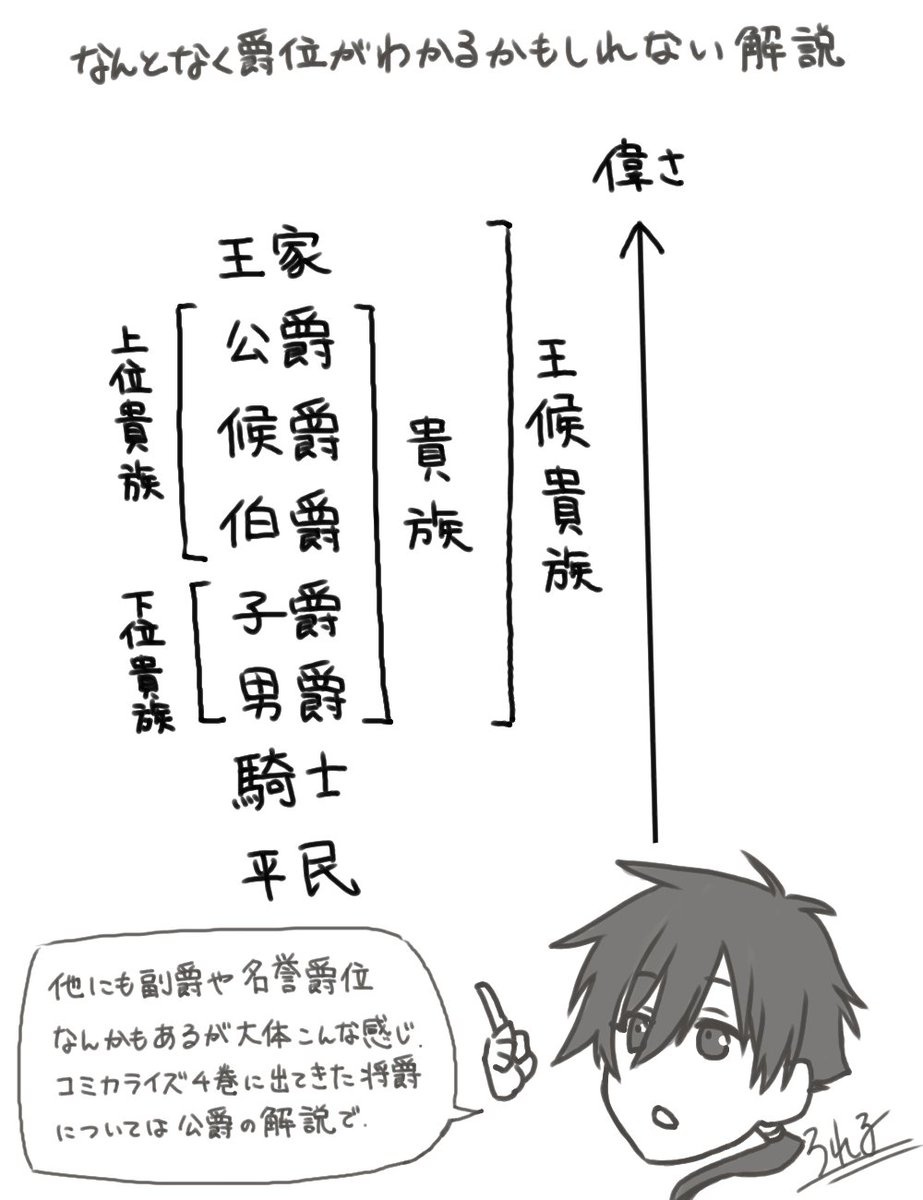 ろれ子 tweet media
