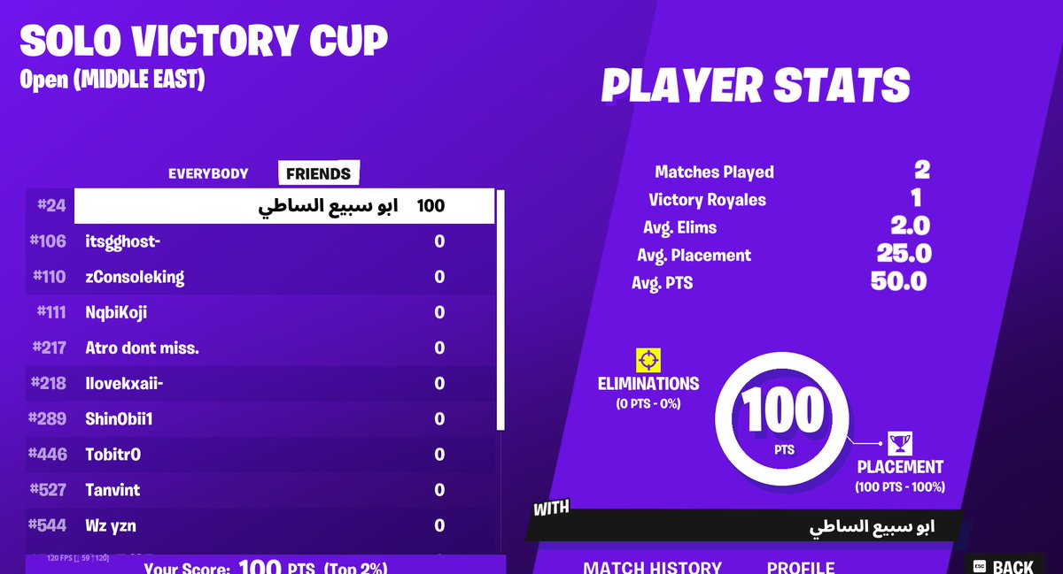 K3Qooo's tweet photo. 100$ in my friend account ❤️‍🔥 https://t.co/kqSkojjJsG