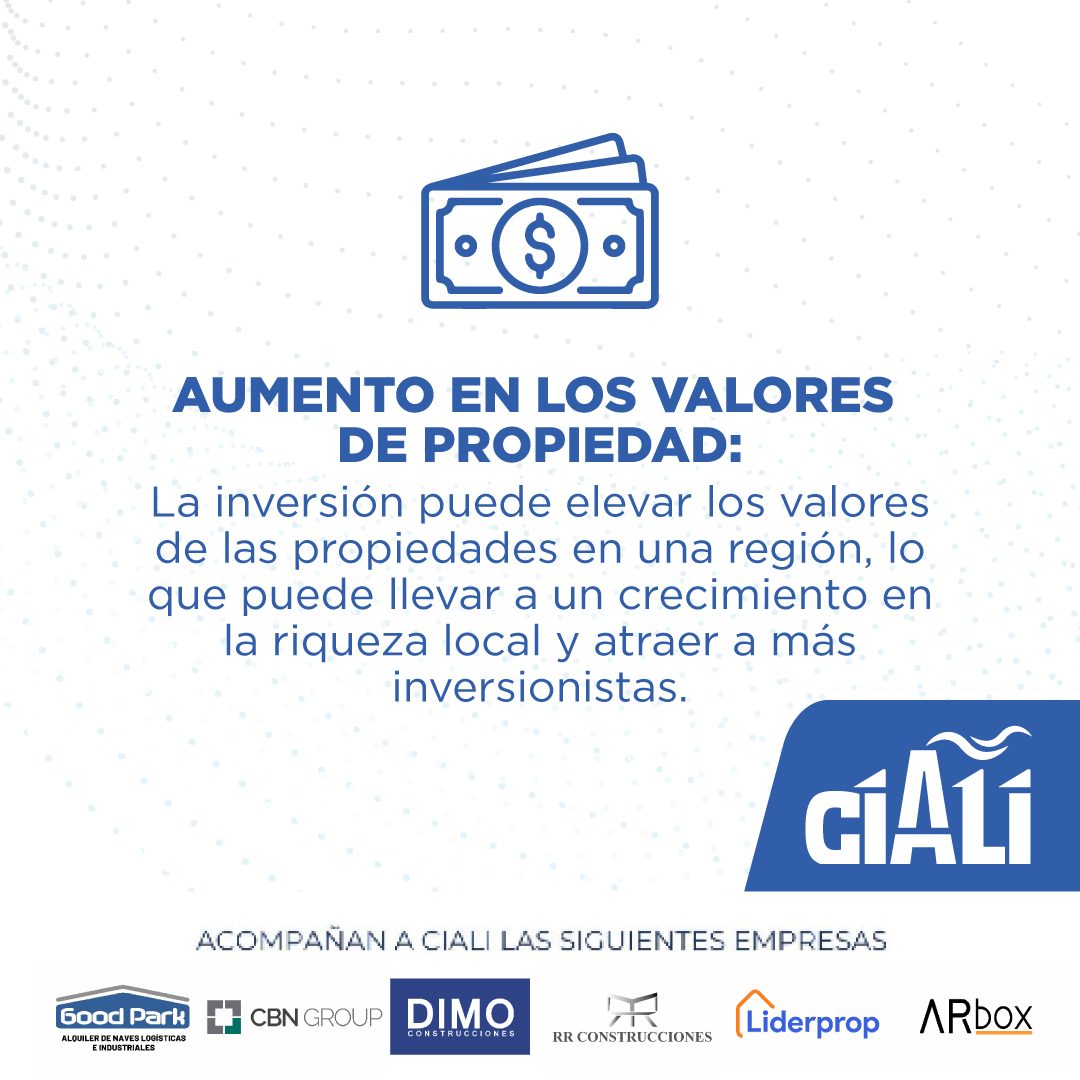 CIALI - Consejo Inmobiliario Argentino (@cialiconsejo) on Twitter photo 