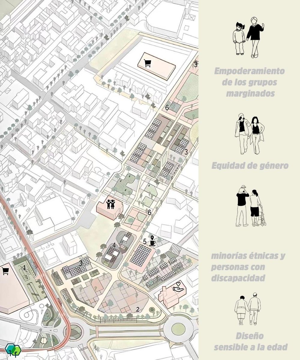 Laboratorio de Espacio Público en México® tweet media