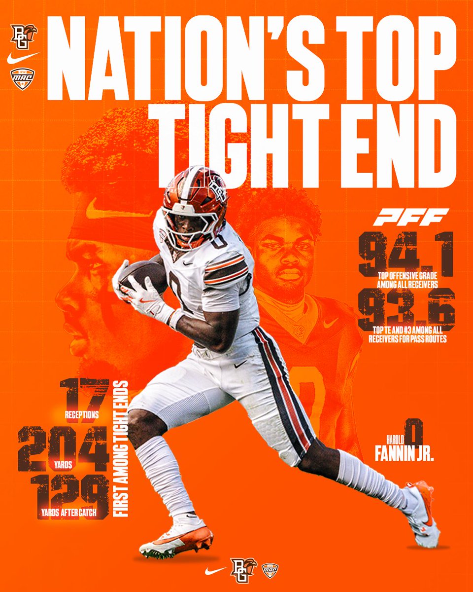 The nation’s top tight end. Numbers don’t lie. 🤷‍♂️

#ToTheMoon