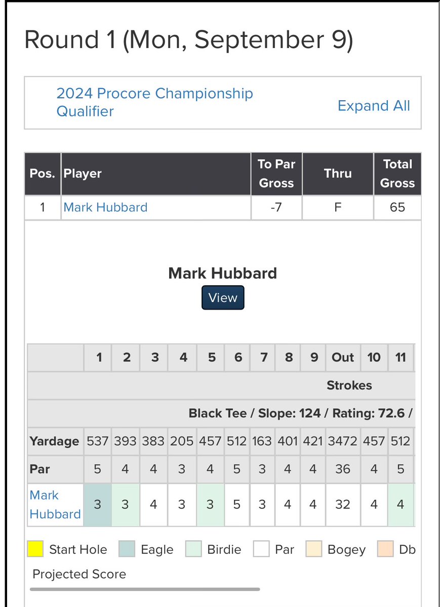 Monday Q Info tweet media