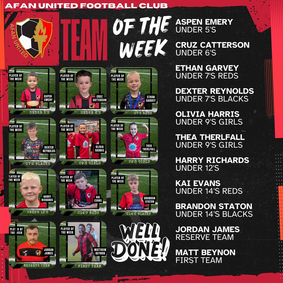 Afan United FC tweet media