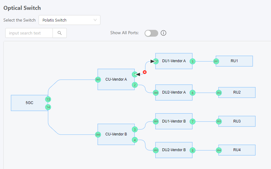 Control Huber &amp; Schuner Polatis optical switches using LAMTA software. LAMTA users can now control optical signal  connections and path switching just like it controls RF signals. Read our technical blog post to learn more: acentury.co/ca/resources/b…