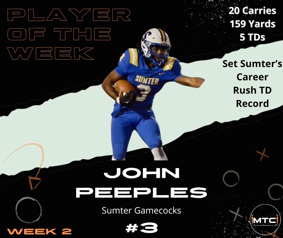 Movin’ The Chains (@movinchains) on Twitter photo Our Week 2 "Players of the Week" insured by <a href="/TheGeorgeAgency/">The George Agency</a> are here!
These 3 went BIG to earn this week's honor! Congrats to <a href="/JayvonGilmore/">Jayvon Gilmore</a>, <a href="/ColtBailey02/">Colt Bailey ⭐️</a>, & <a href="/JohnPeeples222/">John Peeples</a>! Got something special coming your way!
#schsfb #hsfb Our Week 2 "Players of the Week" insured by <a href="/TheGeorgeAgency/">The George Agency</a> are here!
These 3 went BIG to earn this week's honor! Congrats to <a href="/JayvonGilmore/">Jayvon Gilmore</a>, <a href="/ColtBailey02/">Colt Bailey ⭐️</a>, & <a href="/JohnPeeples222/">John Peeples</a>! Got something special coming your way!
#schsfb #hsfb
