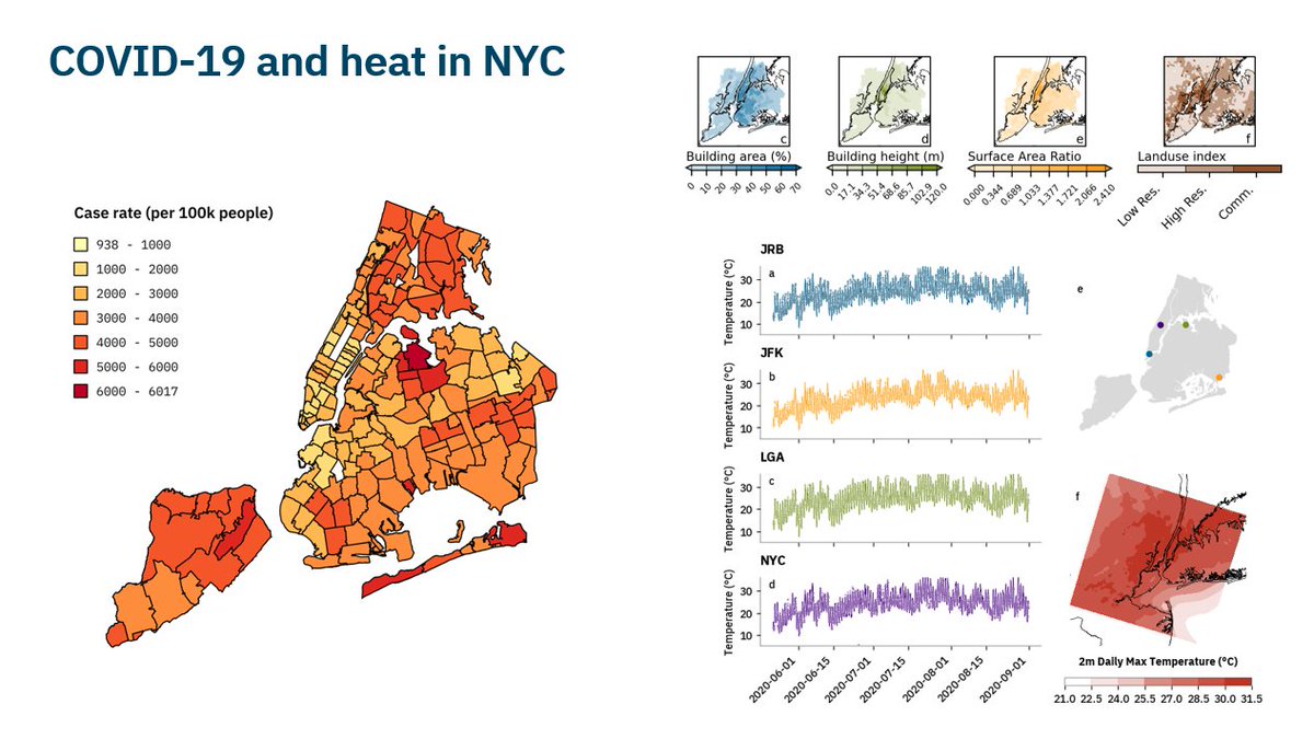 L. Ortiz Uriarte tweet media