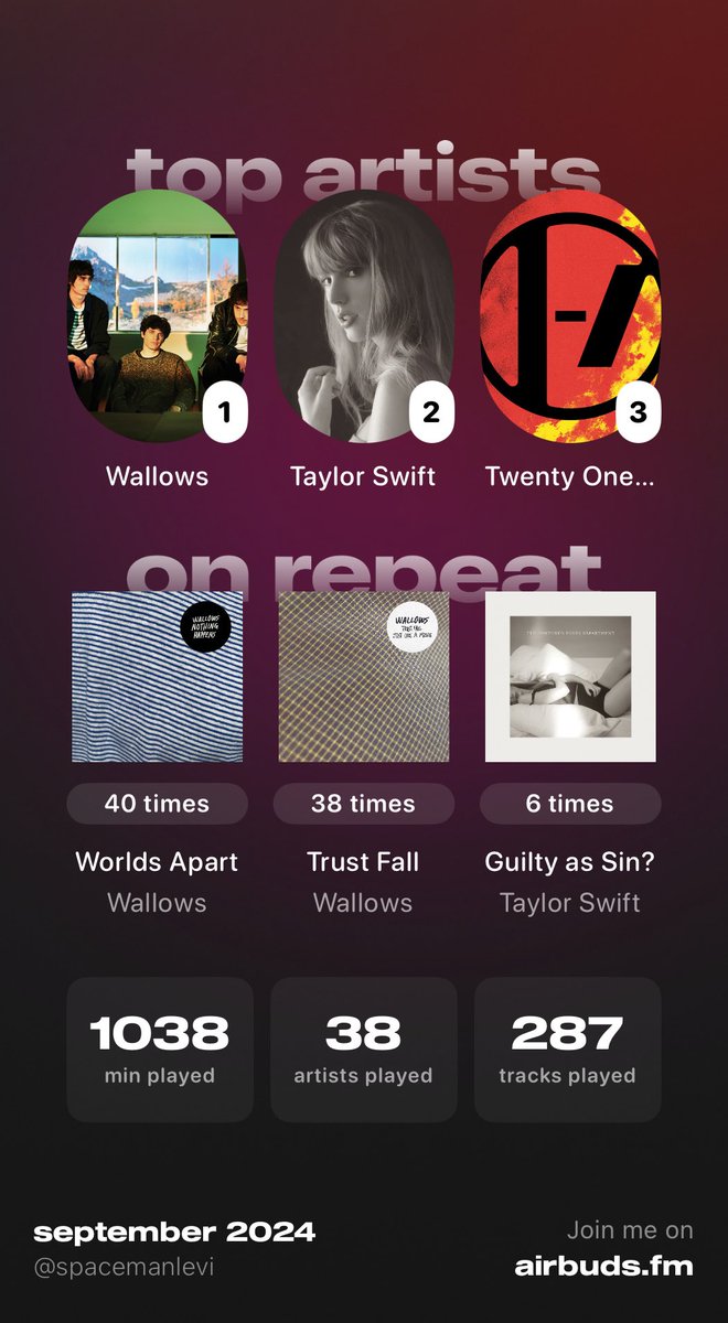 modelminnette's tweet image. ok!