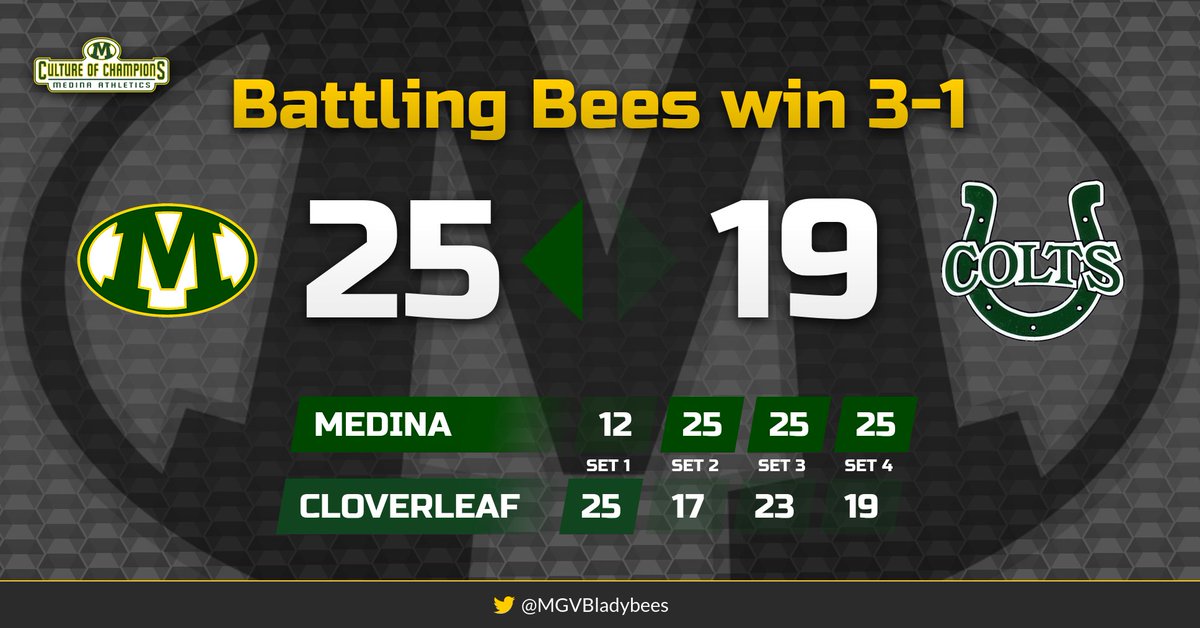 Medina defeats Cloverleaf in 4 sets