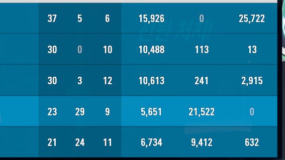 내가 힐 목숨 바쳐서 했다고....