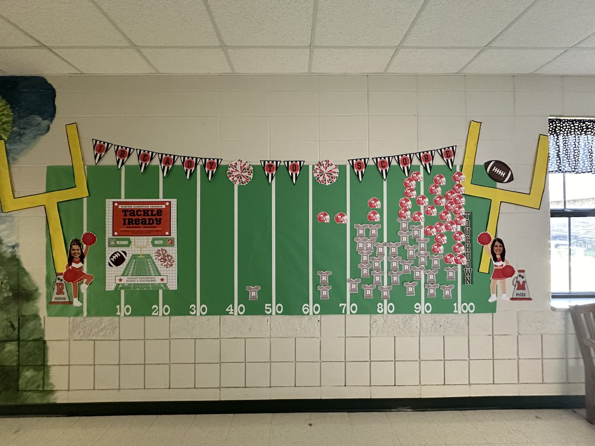 Wendy Morrow (@wendybwgail) on Twitter photo <a href="/MunfordElem/">Munford Elementary</a> students are ready to tackle iReady by passing lessons to reach a touchdown! 🏈 <a href="/MyraBEdwards/">Myra Edwards</a> <a href="/AshleyGableEDU/">Ashley Gable, NBCT</a> <a href="/MrsMitchell_MES/">Jodi Mitchell</a> <a href="/MunfordElem/">Munford Elementary</a> students are ready to tackle iReady by passing lessons to reach a touchdown! 🏈 <a href="/MyraBEdwards/">Myra Edwards</a> <a href="/AshleyGableEDU/">Ashley Gable, NBCT</a> <a href="/MrsMitchell_MES/">Jodi Mitchell</a>